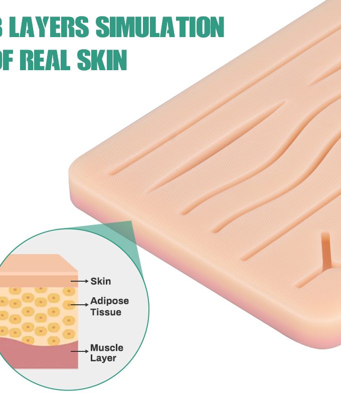Double Mesh Suture Practice Pad for Suture Skill Training